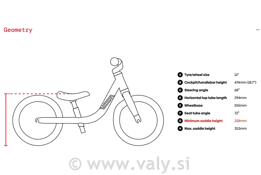 WOOM GO 1 poganjalec modra
