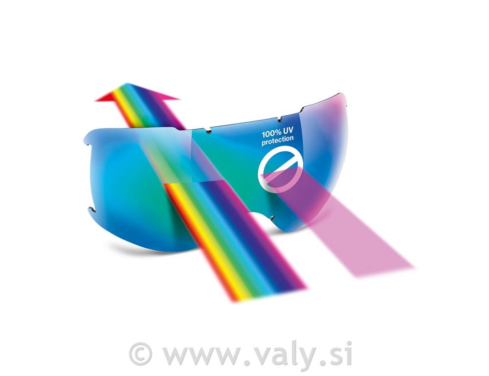 Uvex očala EQUATE prozorna