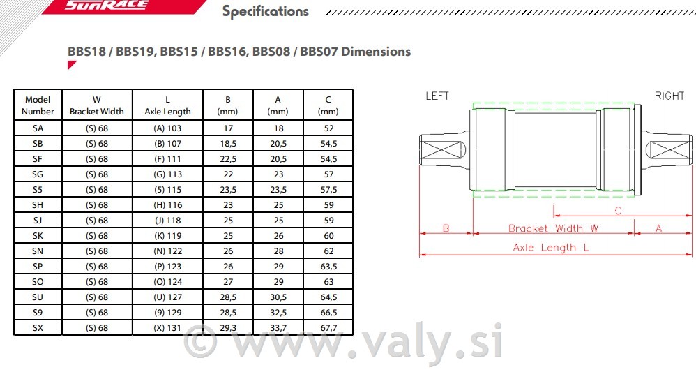 SunRace os pogona BBS08 68/40/127mm (push-in) "vierkant"