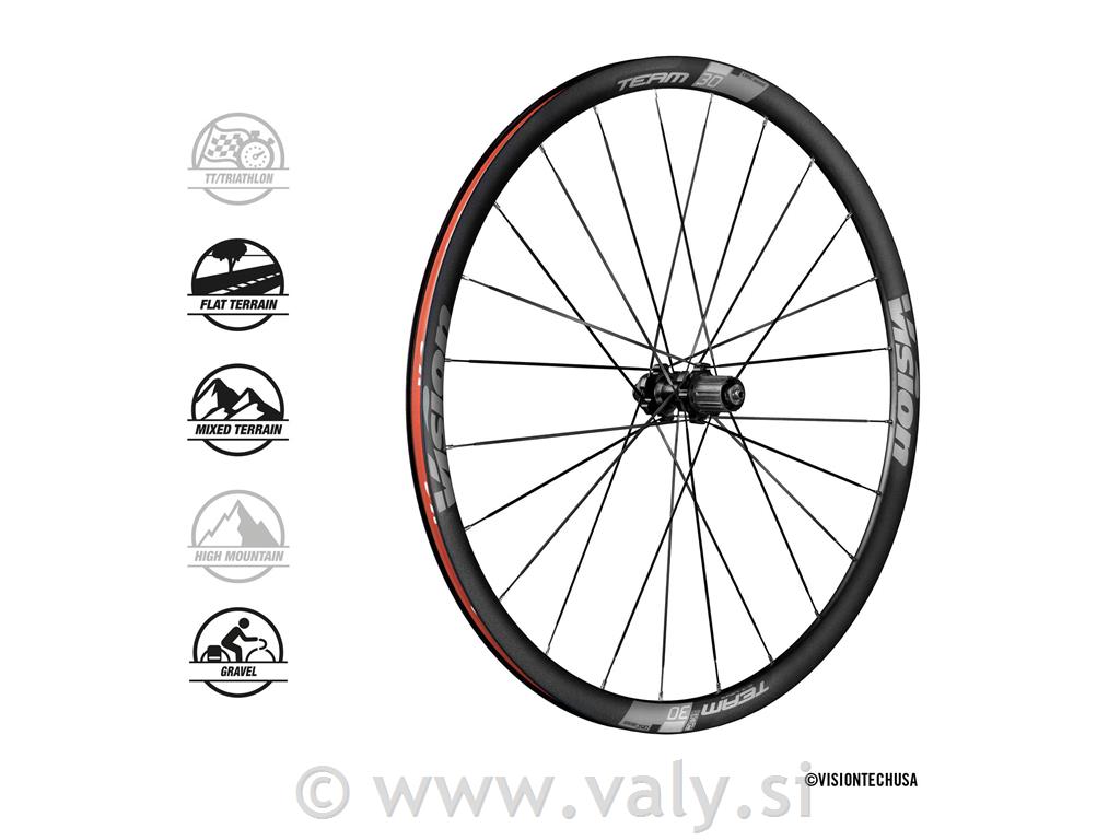 Vision obročniki Team 30 disc Shimano