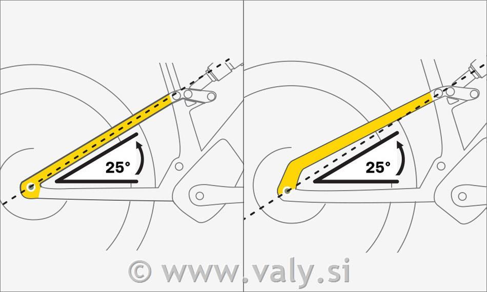 Topeak prtljažnik za gorsko kolo Tetrarack M2 HD