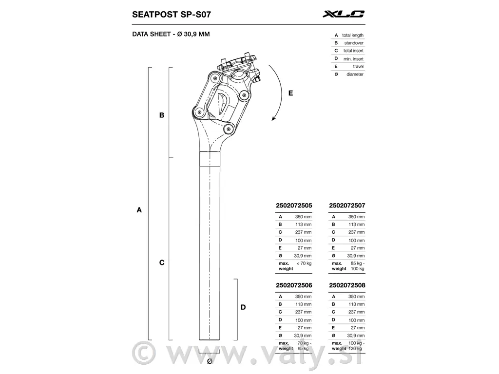 XLC paralelogram sedežna opora na vzmet SP-S07, 30.9 / 350mm
