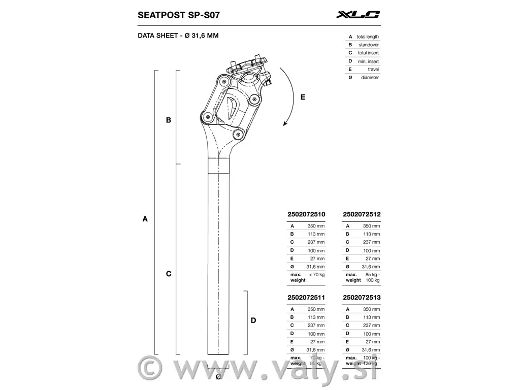 XLC sedežna opora na vzmet SP-S07 31,6x350mm 70-85kg