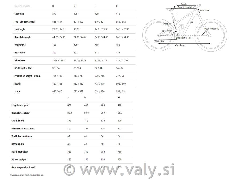 Cube kolo STEREO ONE55 C:62 RACE