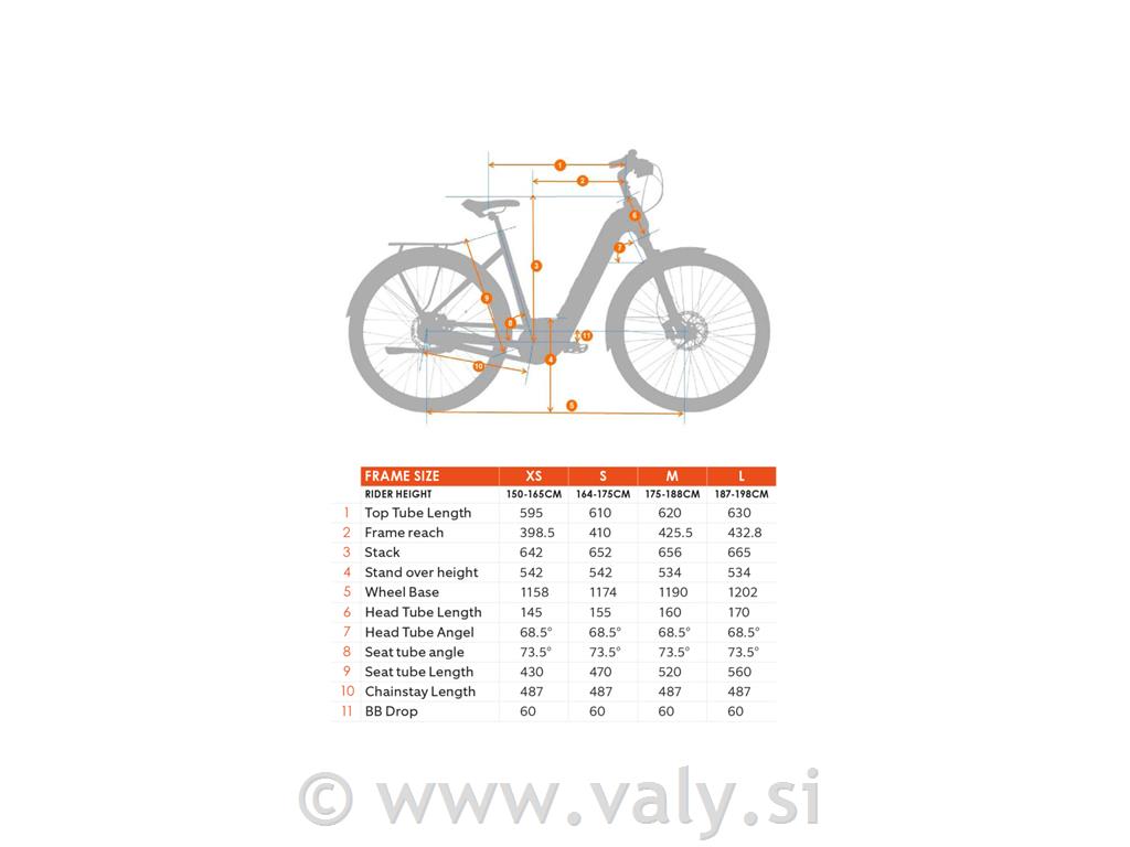 BESV električno kolo TR 1.3 Low Step modra 630Wh