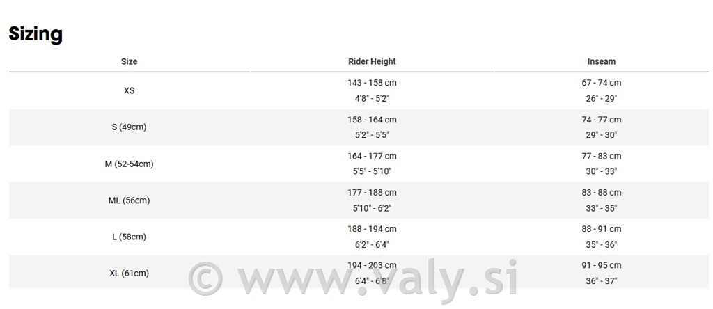Trek električno gravel kolo Checkpoint+ SL6 AXS