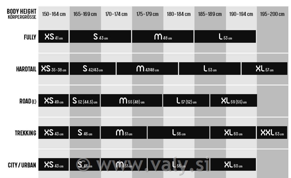 KTM gravel kolo Gravelator Elite 2X zelena (royal teal)