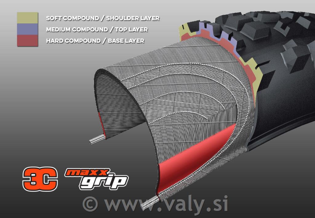 Maxxis High Roller III plašč 29" DD 3C MaxxGrip TR