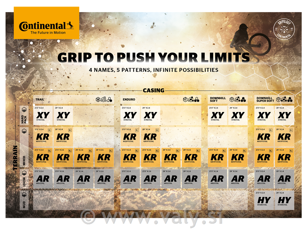 Continental zadnji plašč Kryptotal Rear 29