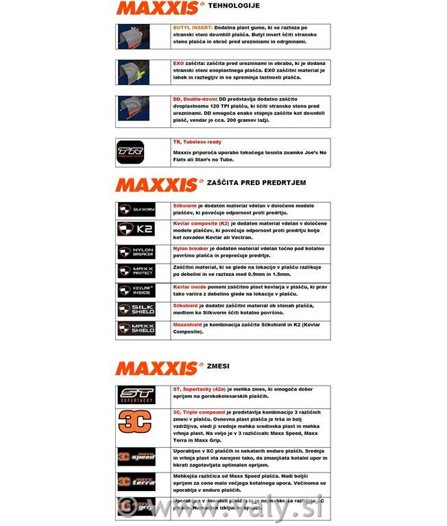 Maxxis plašč High Roller II 27,5"