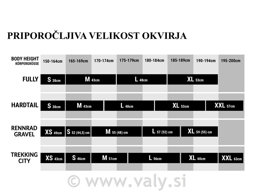 KTM moško električno kolo Macina eTOUR Pro 750