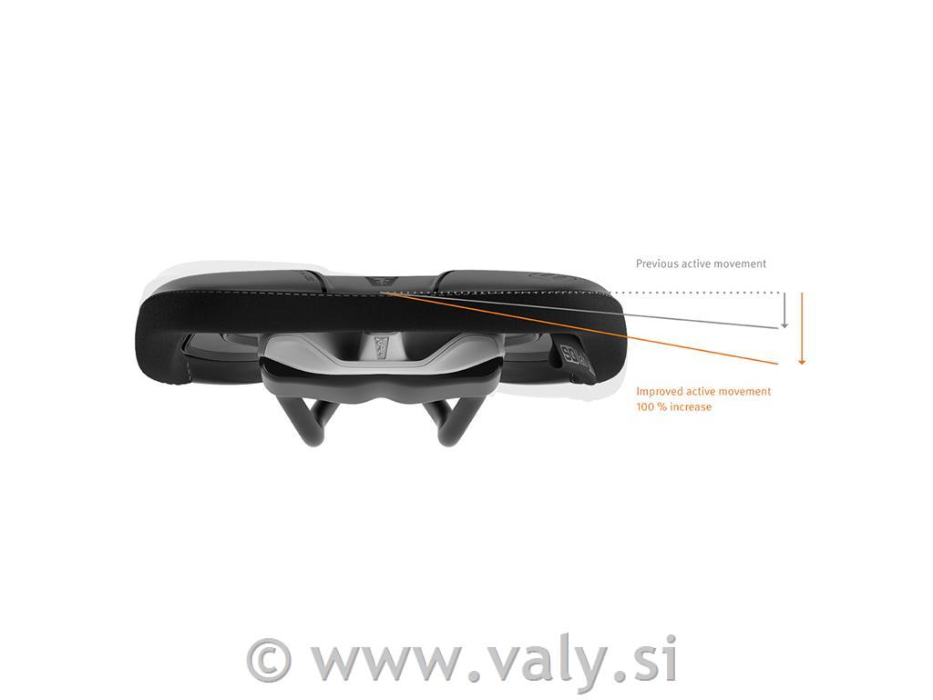 SQlab kolesarski sedež 610 Ergolux active 2.1