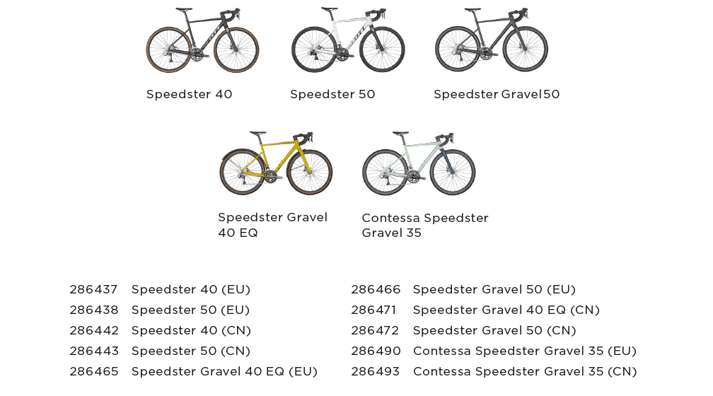 Prostovoljni vpoklic koles Speedster, Scott Speedster Gravel in Scott Contessa Speedster Gravel 2022